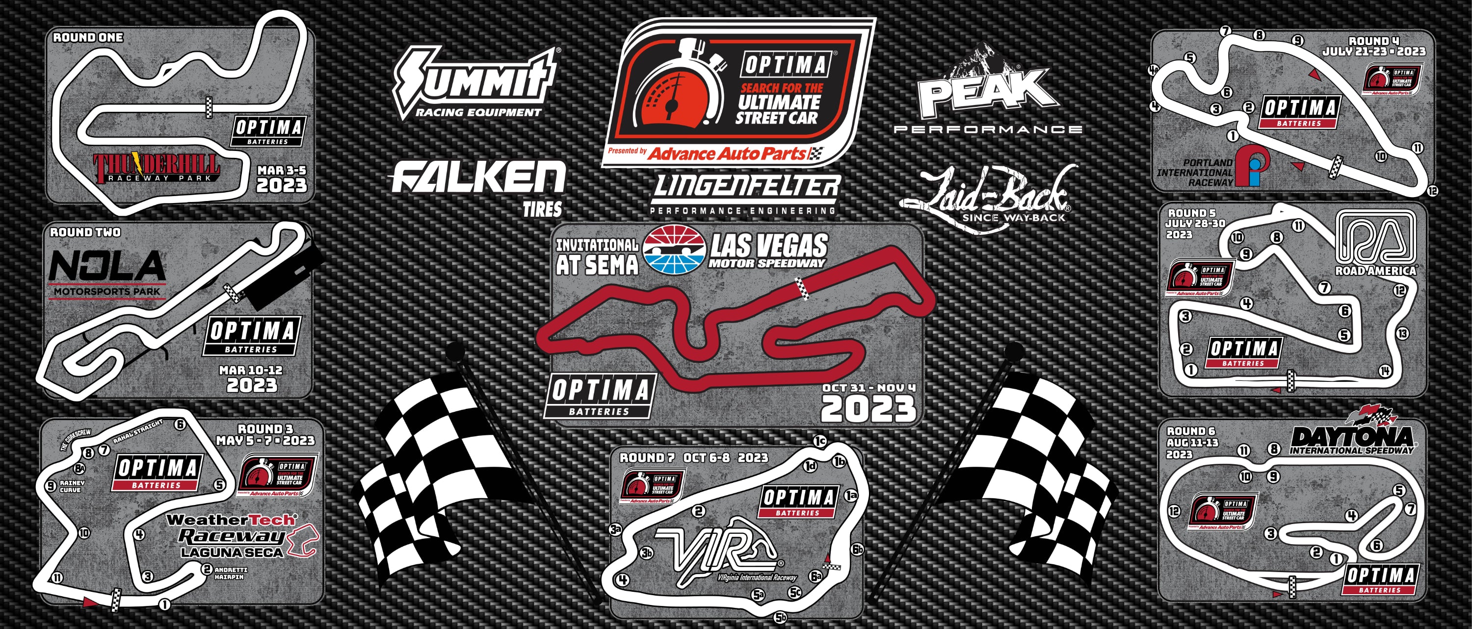 2023 Ultimate Street Car Series 55x24 Banner